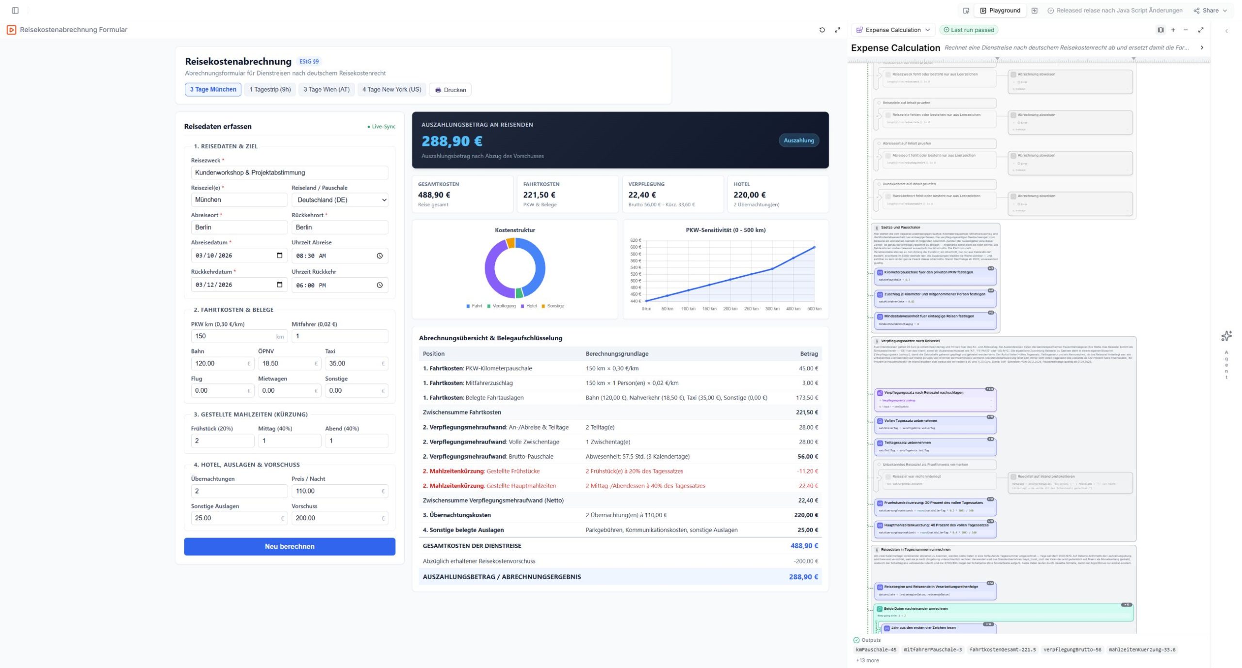 Travel reimbursement application shown alongside the inspectable Leapter Blueprint logic